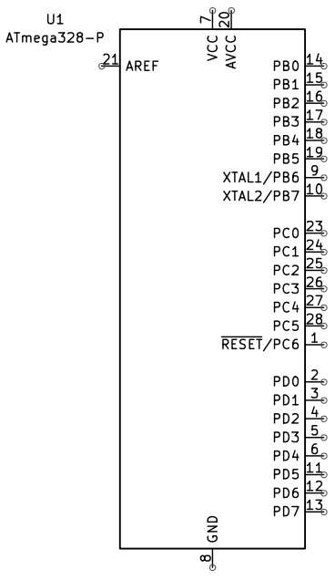Symbool ATmega328-p