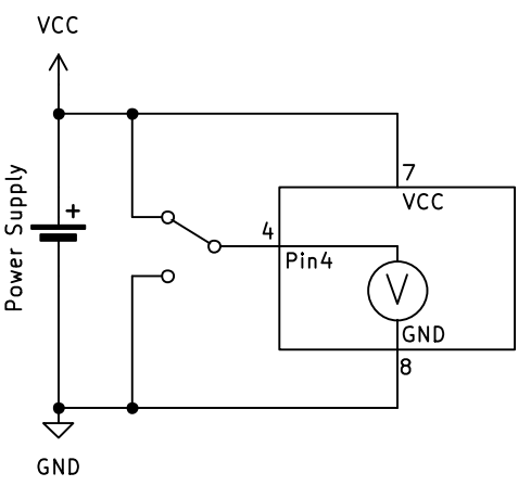 Input schema